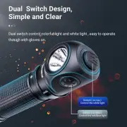 LED Torch Rechargeable Flashlight, 1400 Lumens Super Bright Torch, Powerful Hand