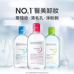 【BIODERMA 貝膚黛瑪 官方直營】舒敏高效/保濕水潤/平衡控油 潔膚液500ml 2入組(可混搭/卸妝)