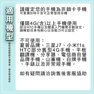 【瘋旅遊】5天日本網卡 日本最佳訊號網路卡 日本SIM卡 東京 大阪 沖繩 高速4G(上網吃到飽 網路成癮專用)