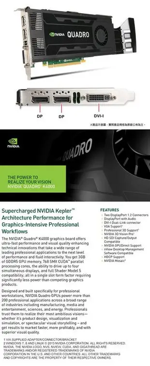 NVIDIA Quadro K4000 3G DDR5 PCI-E 專業繪圖顯示卡 3D 繪圖卡