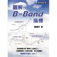 在飛比找momo購物網優惠-圖解B－Band指標