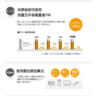 FUJITSU 富士 低自放電池 3號 【eYeCam】2100回 充電電池 三號 同 三洋低自放 eneloop