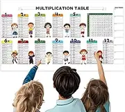 Kids Multiplication Table | Static Dry Erase Multiplication Table for Wall | Kids Wall Reusable Mathematical Calculations Chalkboard for Little Boys