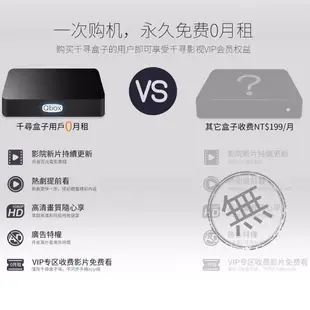 Qbox 千尋盒子4 機上盒 網路電視 TV box Evpad 安卓電視盒 追劇 改裝小電腦