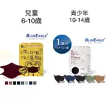 藍鷹牌  N95 兒童6-10歲 青少年10-14歲立體 醫療口罩  50入／盒 台灣製
