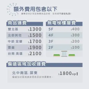 【NEX】簡約 松木3.5尺多功能床組/床架(書桌/斗櫃/置物櫃/兩種組合任意挑選)