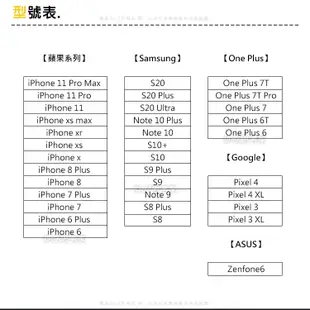 犀牛盾 衝擊防護背貼 iPhone 11 Pro ixs max ixr ix i8 i7 i6 SE2 防刮 抗指紋