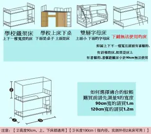 學生蚊帳 方頂蒙古包蚊帳1米宿舍上下鋪拉鏈蚊帳蒙古包蚊帳120/190/95 (7.9折)