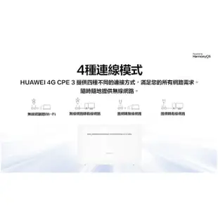 ❤️富田資訊 含稅【HUAWEI 華為】4G CPE3 行動WiFi分享器 B535-636 隨插即用 雙頻