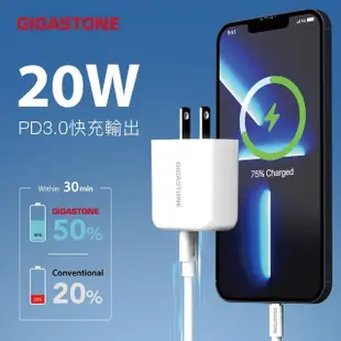 【GIGASTONE 立達】PD/QC3.0 20W雙孔急速快充充電器+C to C 60W充電傳輸線(iPhone 15/Android手機充電頭組)