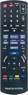 Allimity N2QAYB000970 Replacement Remote fit for Panasonic Blu-ray Disc DVD Home Theater System SC-BTT405GN SA-BTT785GN SC-BTT405 SC-BTT785 SC-BTT785GN SA-BTT405 SA-BTT405GN SA-BTT785 SABTT405