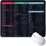 Mouse Pad - Excel Shortcuts Pattern, Anti-Slip, 26X21Cm