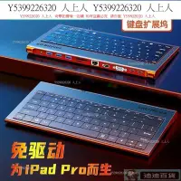 在飛比找Yahoo!奇摩拍賣優惠-免運山澤TypeC鍵盤擴展塢 surface/iPadpro