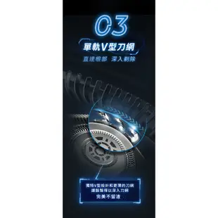 【PHILIPS 飛利浦】S5898/17 全新智能多動向三刀頭電動刮鬍刀│電鬍刀│贈超值好禮