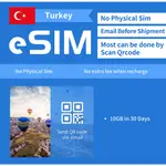 土耳其 ESIM 數據僅 SIM 卡 ISTANBUL ANKARA 4G-LTE 高速旅遊互聯網(通過電子郵件可在線交