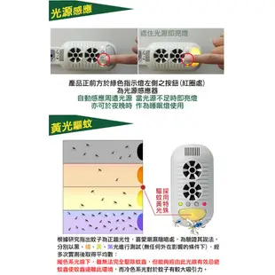 Digimax-台製-強效型四合一超音波驅鼠器 UP-11H 驅鼠器 物理驅鼠 人體無害 聲波驅鼠 驅趕 驅離