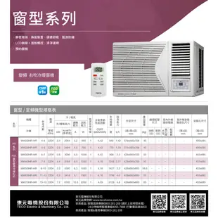 TECO 東元 11-12坪 R32一級變頻冷暖右吹窗型冷氣(MW72IHR-HR)