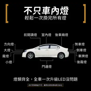 【馴光 一年保固】喜美六代 室內燈 閱讀燈 後車廂燈 遮陽板燈 led 行李廂燈 車牌燈 civic k8 牌照燈