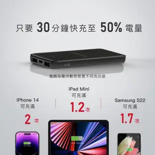 Gigastone 10000mAh USB雙孔輕巧行動電源PB-7122 白/黑(支援iPhone 15/14/13/12/Type-C輸入)