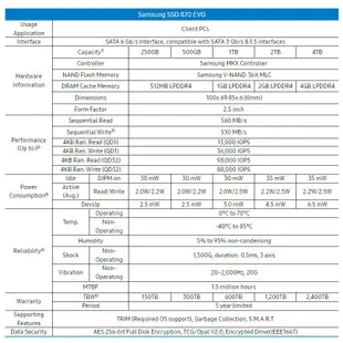 SAMSUNG三星 870 EVO 1TB 2.5吋 SATAIII 固態硬碟 MZ-77E1T0BW