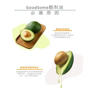 【GoodSome 陳桑灶咖】墨西哥 頂級酪梨油 義大利原瓶進口(250ml*6/12入) (團購組合)