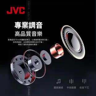 JVC 真無線 降噪 藍牙立體聲耳機 HA-A50T