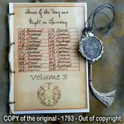Antique Book Occult Black Magic Manuscript Grimoire Handwritten Astrology Seal 3