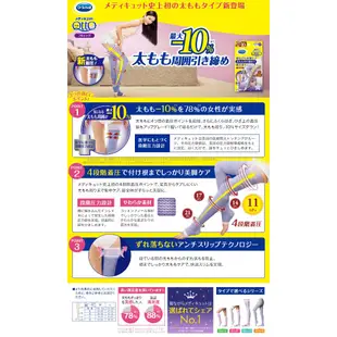 QTTO爽健Dr.Scholl 睡眠專用 機能美腿襪 三段提臀 骨盤加強