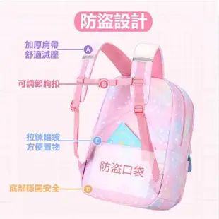 【SUNSHINEBAG 日晴】漸層棉花糖側開書包(書包 兒童書包 護脊 小學生書包 護脊書包 國小書包 學生後背包)