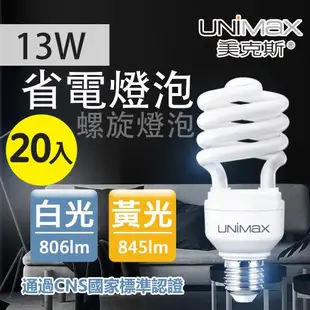 【美克斯UNIMAX】13W 螺旋省電燈泡 E27 節能 省電-20入組