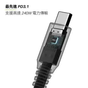 【MONITORMATE】USB-C PD3.1 公對公 240W 編織充電線（1.5m）