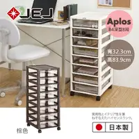 在飛比找PChome24h購物優惠-日本JEJ APLOS B4系列 文件小物收納櫃深型8抽附輪