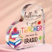 Teacher's Thank you Gift Classroom Decor Plaque