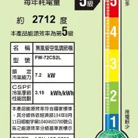 在飛比找Yahoo!奇摩拍賣優惠-＄柯柯嚴選＄FW-72CS2L(含稅)SA-R72G AW-