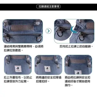 韓國 Pognae NO.5超輕量機能坐墊型背巾(2色可選)六個月以上可用【麗緻寶貝】