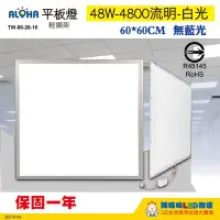 在飛比找Yahoo!奇摩拍賣優惠-LED燈具【TW-88-28-03】48W-4800流明-6