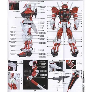 【BANDAI】組裝模型 PG 1/60 機動戰士鋼彈SEED 異端鋼彈紅色機 公司貨【９９模玩】