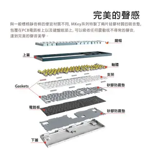 【鍵盤】MKey 自由之城(藍色)105鍵 /TKL85鍵 紅/黃/茶軸 跨世紀的工藝與創意