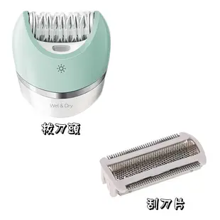 PHILIPS飛利浦美體刀專用拔刀頭 BRE610.620.630.640.650系列全部停產 可用BRE73拔刀頭替用