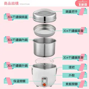 大家源3人份美饌電鍋 TCY-3253 (5折)