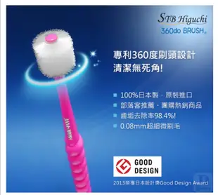 STB360度蒲公英成人牙刷