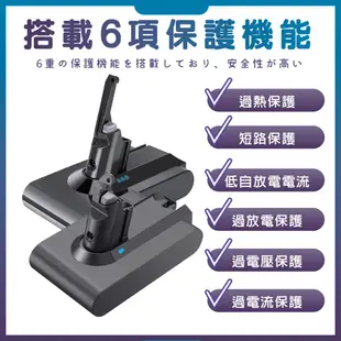 適用Dyson V6 吸塵器鋰電池 3000mAh BSMI合格 SV03/04/07/08/09 替換電池