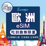 【環亞電訊】ESIM歐洲33國05天（吃到飽無限量）(ESIM 24H自動發貨 免等待免換卡 歐洲 土耳其 英國 瑞士)