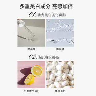 【Sesedior x DR.Luo】專業進化級金箔激光美白淡斑50入組(激光面膜10片+煥采/玫瑰各20片)