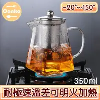 在飛比找momo購物網優惠-【Canko康扣】耐熱玻璃濾茶壺/明火加熱創意方形茶壺(35