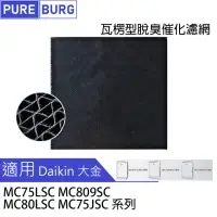 在飛比找momo購物網優惠-【PUREBURG】適用DAIKIN 大金MC75LSC M