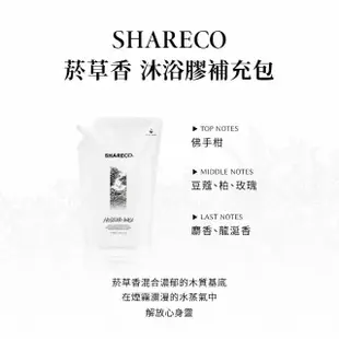 【SHARECO】香氛沐浴膠補充包(1000ml/沐浴乳補充包)