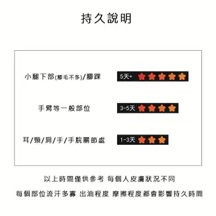 微刺青HC-3024卡通星球棉花糖狗👑大邱紋身👑【T08Z】新 小清新 假刺青輕紋身 防水 紋身 刺青 貼紙 T08