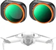 K&F Concept Mini 4 Pro Variable ND Lens Filters Kit ND2-32 + ND32-512(2 Pcs) US