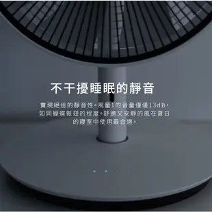 【BALMUDA】 The GreenFan EGF-1800 果嶺風扇 風扇 電風扇 循環扇 簡約 設計 靜音 大風量